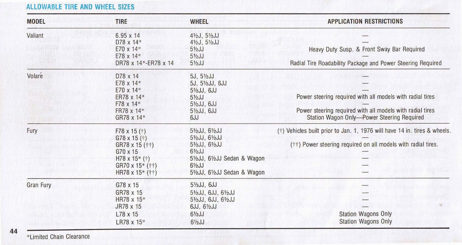 n_1976 Plymouth Owners Manual-44.jpg